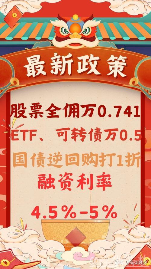 融资融券余额提升质量齐优 释放利好信号