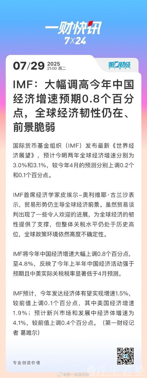 国际货币基金组织上调中国经济预期