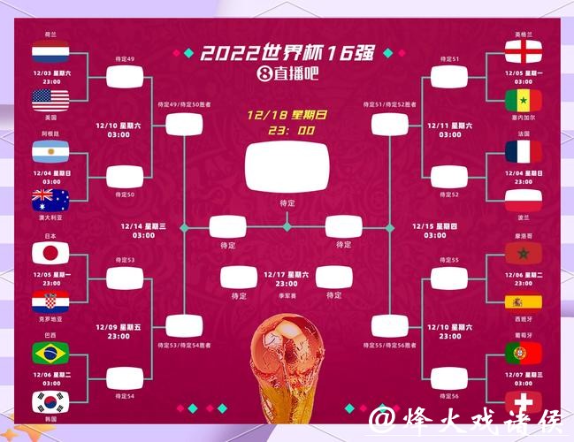 深度分析:2026世界杯投注热门球队预测 深度分析:2026世界杯投注热门球队预测